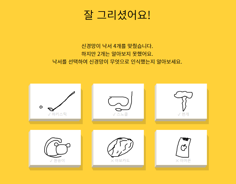 캐치마인드 결과 