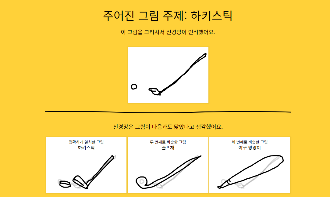 주어진 그림에 대한 ai의 생각