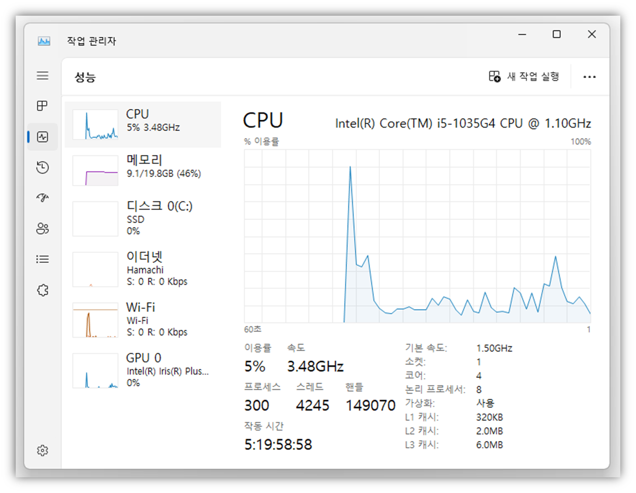 작업관리자 화면